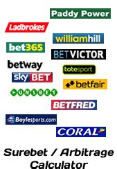mma odds calculator|BetMMA.tips .